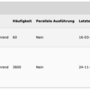 unilu-stopped-directmail-cronjob.png