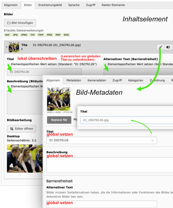 unilu-metadata-override.png